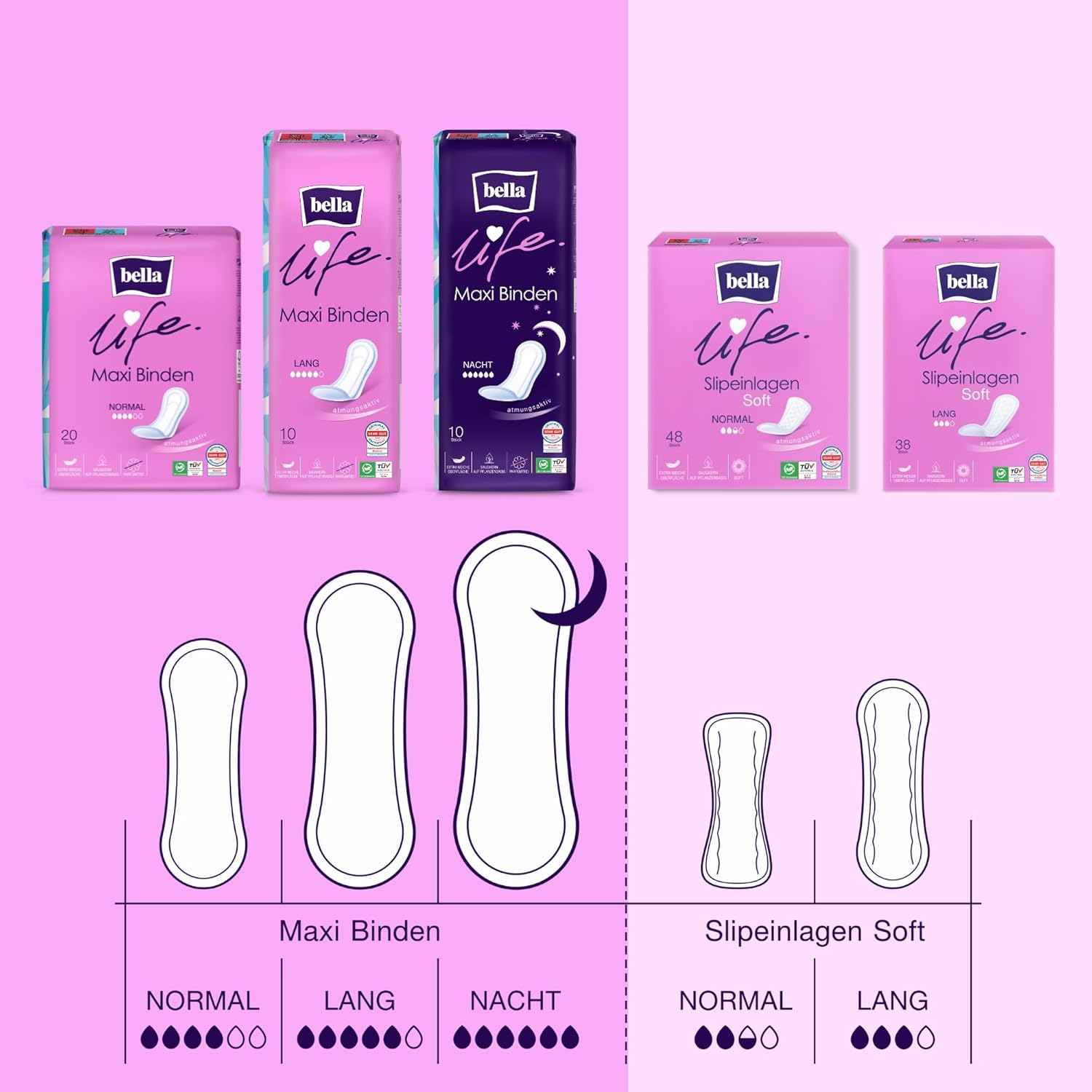 bella Life Maxi Damenbinden lang Dermatest: Sehr gute atmungsaktive Binden für Damen im 10er Pack (10 x 10 Stück), parfümfrei und extra weiche Oberfläche – Bild 6