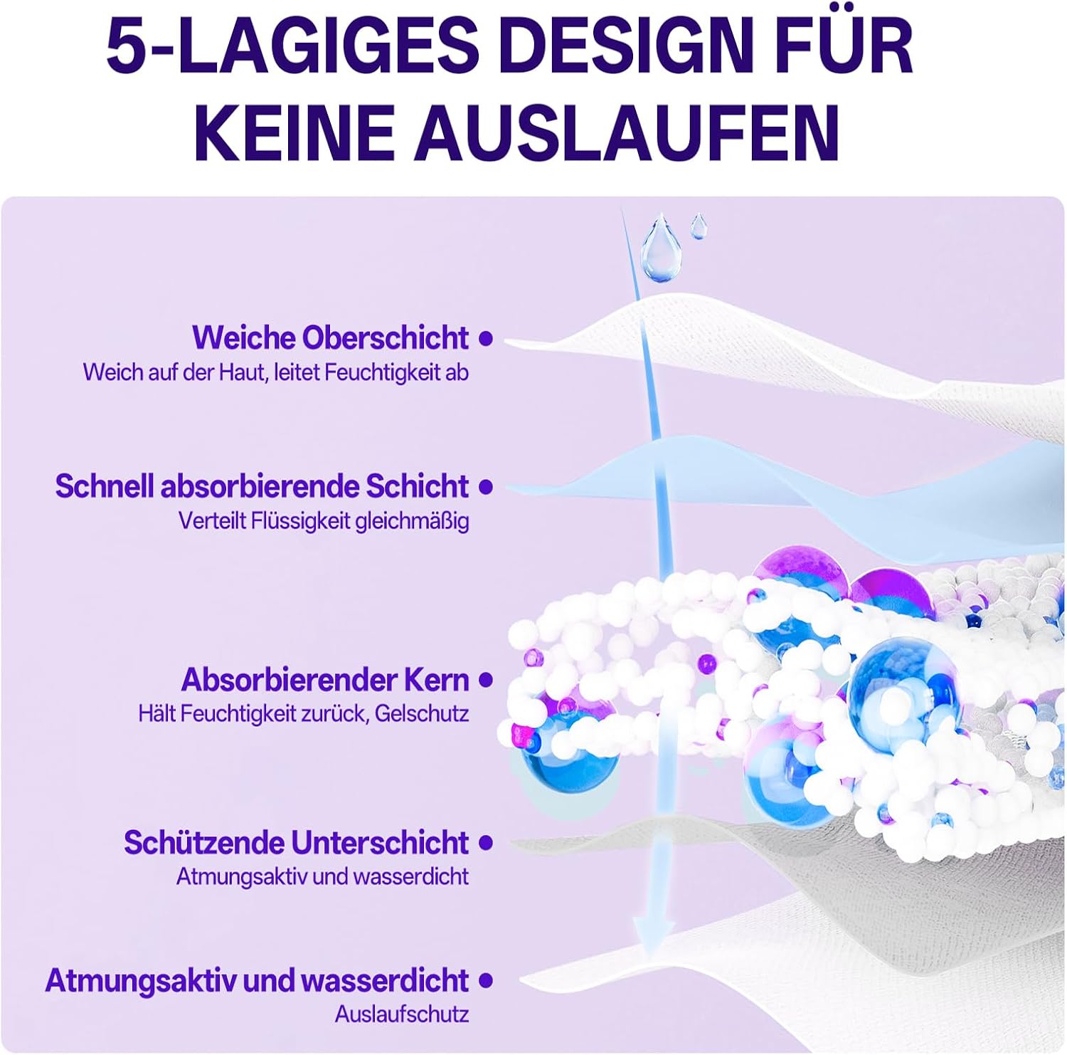 Einweg-Inkontinenzunterwäsche für Frauen, Windeln für Erwachsene mit maximaler Saugfähigkeit, weicher und atmungsaktiver Slip mit Auslaufschutz, Slip für die Zeit nach der Geburt für Tag und Nacht – Bild 3