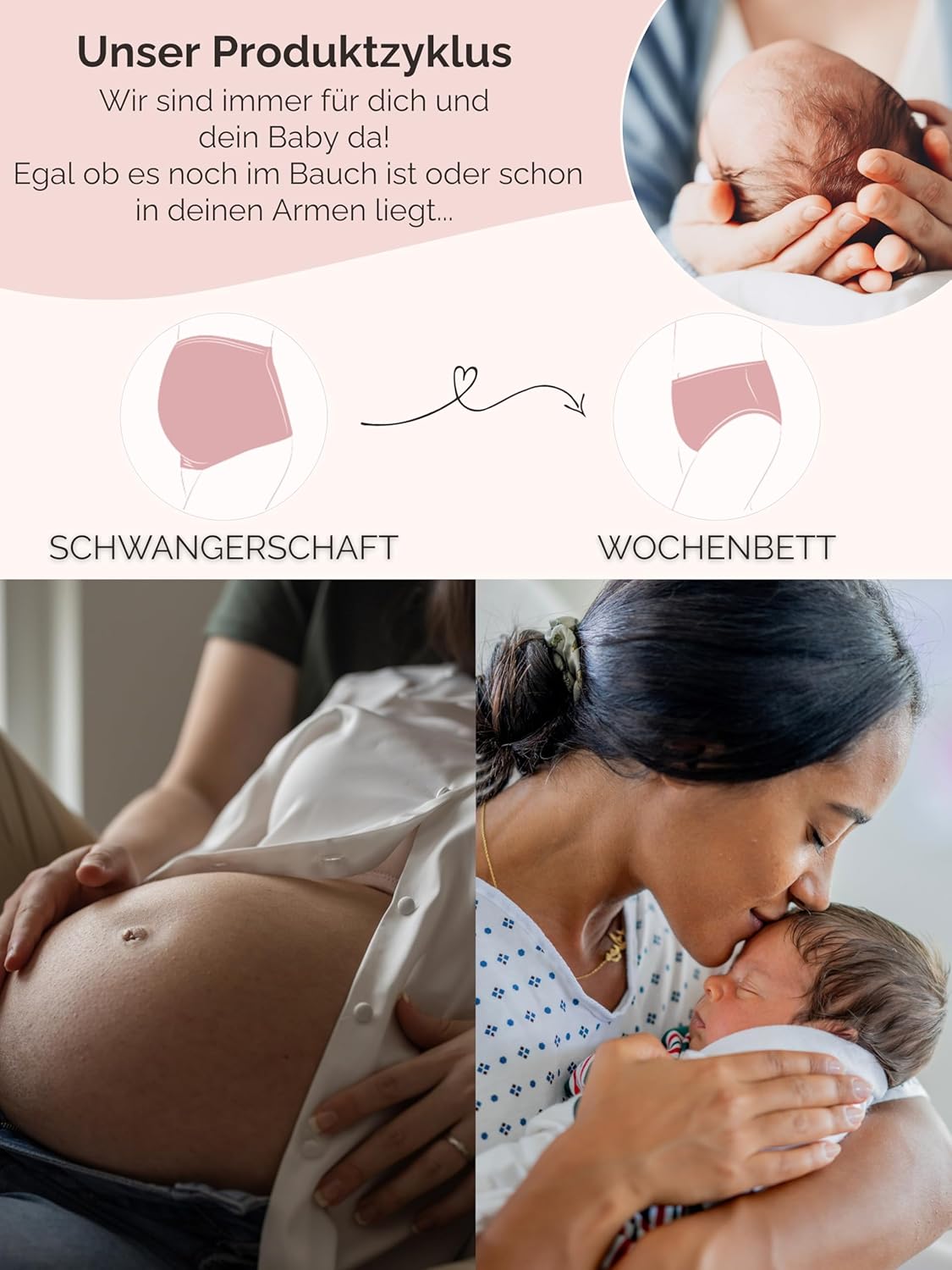 Herzmutter Postpartum-Unterwäsche – 7er-Set – OekoTex – Postpartum-Unterwäsche – Postpartum – Postpartaler Kaiserschnitt – Einweg-Unterhose Damen – Mama-Slip – 94 – Bild 6