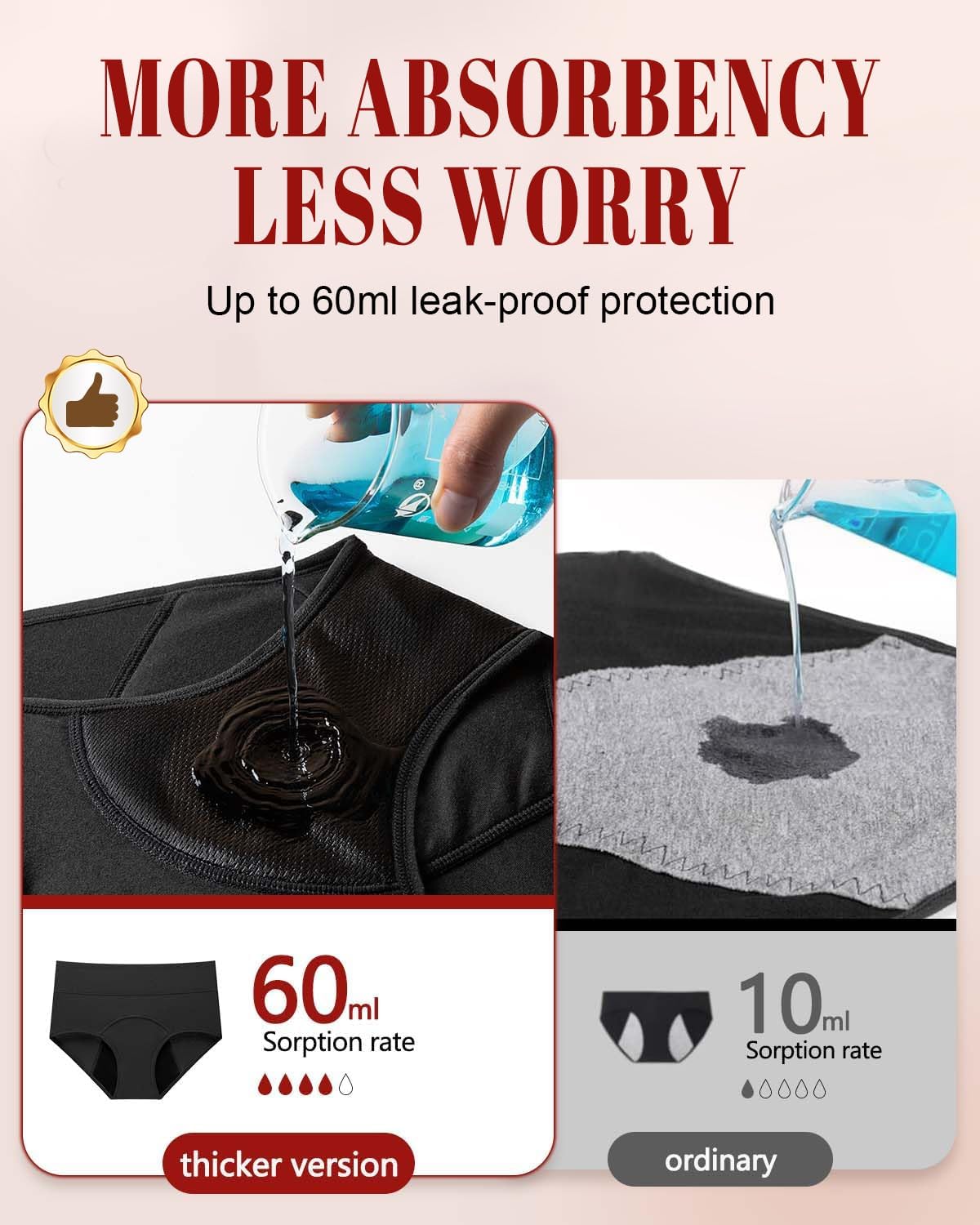Periodenunterwäsche, Damen-Unterhose, starke Blutung, 60 ml, auslaufsichere Baumwolle, 3er-Set – Bild 3