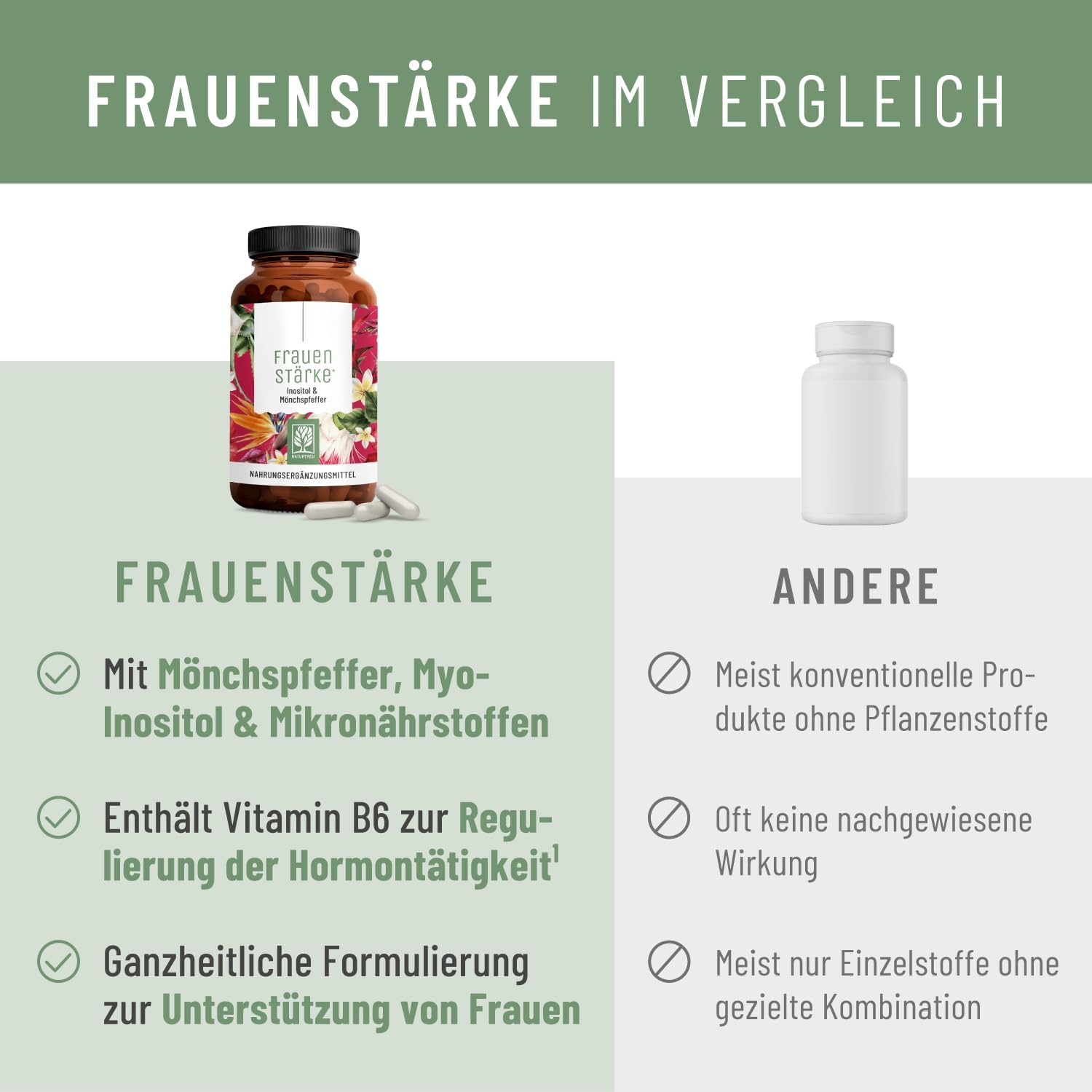 NATURTREU® Frauenstärke Myo-Inosit & Mönchspfeffer, hochdosiert – 90 Vitaminkapseln für Frauen mit L-Carnitin, Folsäure, B12 & Eisen – Vitex Agnus-Castus – Bild 9