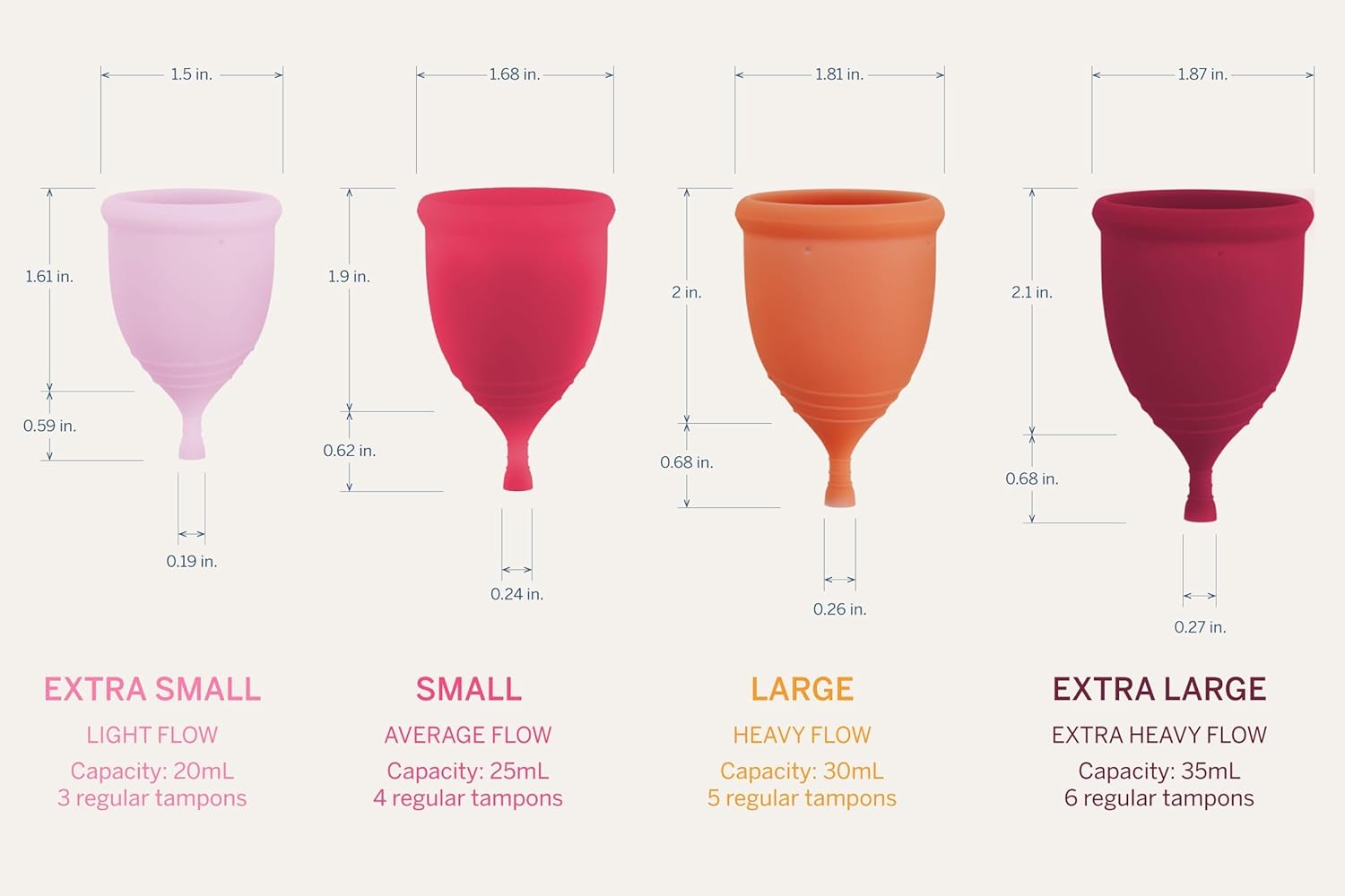 2 Pixie-Menstruationstassen – Keine Metalle und Giftstoffe – Platzieren Sie 1 der weichsten wiederverwendbaren Tassen – 12 Stunden Tragezeit – 100 % medizinisches Silikon – Tampon-Alternative – Kaufen Sie 1, wir spenden 1 (Set) – Bild 9