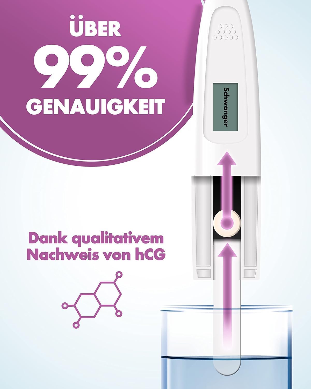 One+Step Schwangerschaftstest Frühtest Digital I Schwangerschaftstest I 1 x Frühschwangerschaftstest I Frühschwangerschaftstest mit Anzeige schwanger oder nicht schwanger I 25 mIU/ml – Bild 2