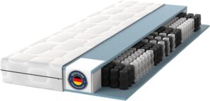 BMM Ortho Medic Taschenfederkernmat...