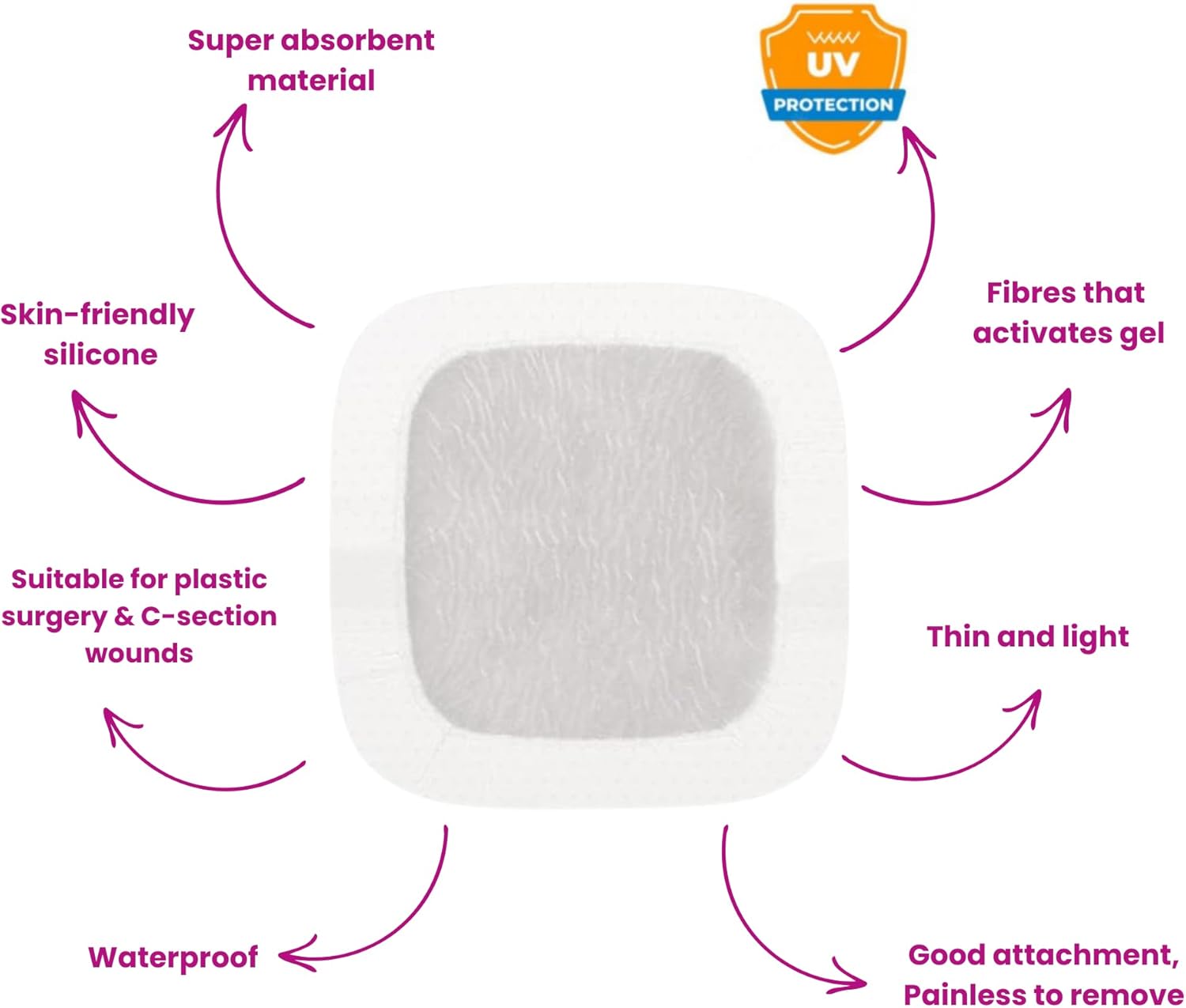 Protective Skin 7,5 x 7,5 cm – Multifunktionaler, hochsaugfähiger Wundverband aus Silikon, selbstklebende Polsterung, hautschonend, fördert die schnelle Heilung, 10 Stück – Bild 2