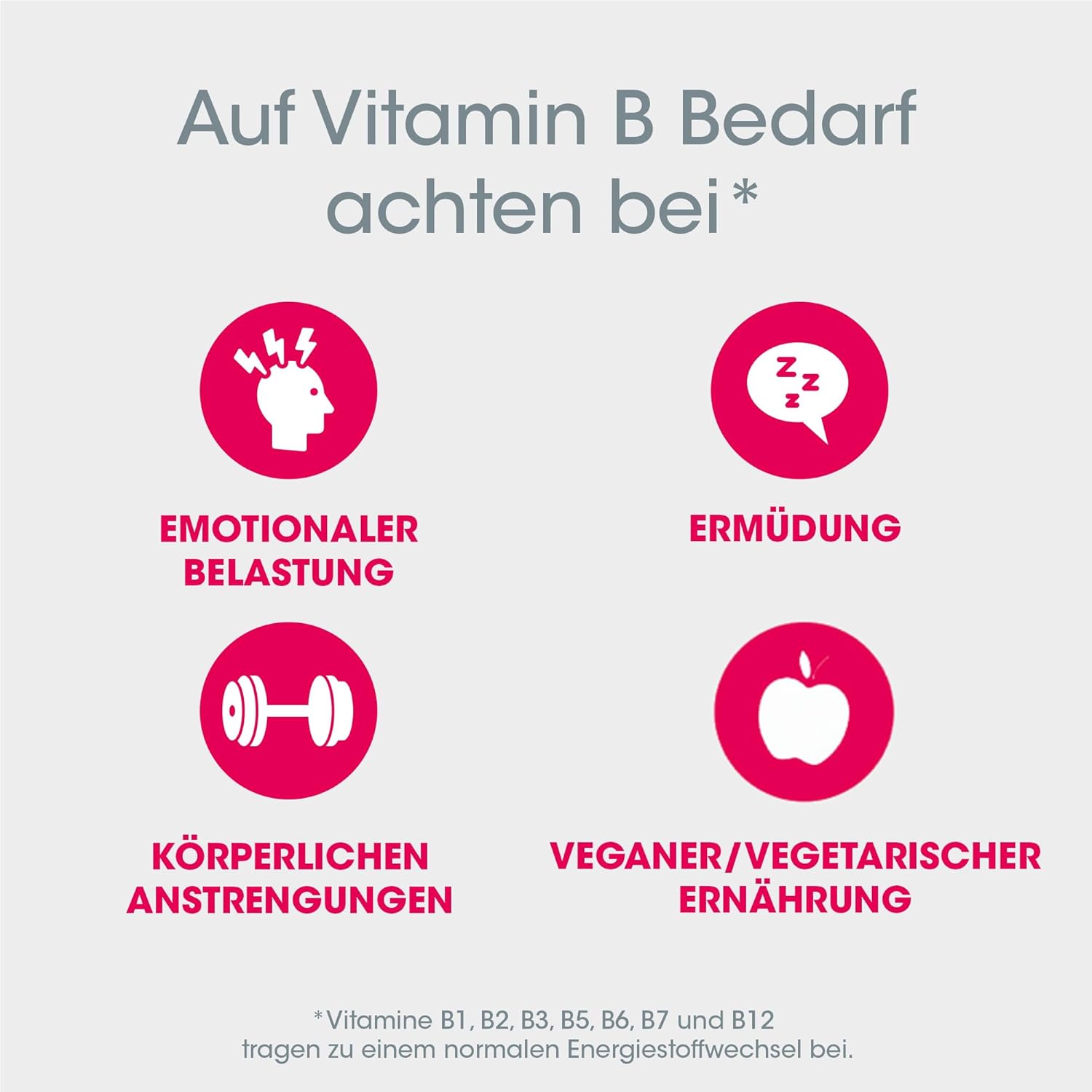 Vitamine – Vitasprint Duo Energy 2-Phasen-Tabletten, 20 Stück – mit hochdosiertem Vitamin-B-Komplex zur Reduzierung von Müdigkeit und Pflanzenextrakt Rhodiola Rosea – Bild 4