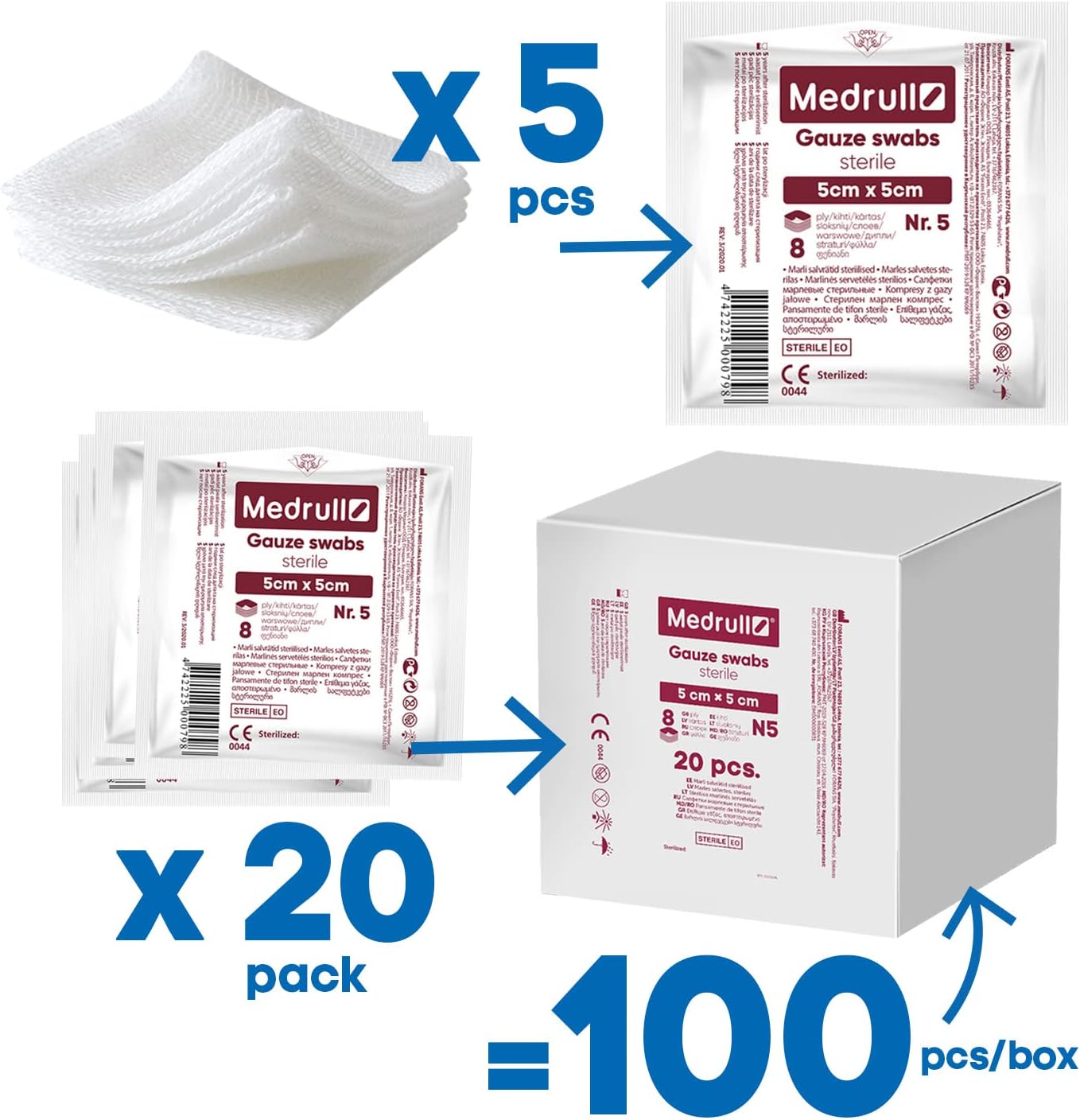 Medrull Mulltupfer, sterile Verbände, 5 cm x 5 cm, nicht klebende Wundauflagen – extra saugfähig – 8-lagig verpackt, 5 Stück – 20 Papiertüten (100 Stück) – Bild 2