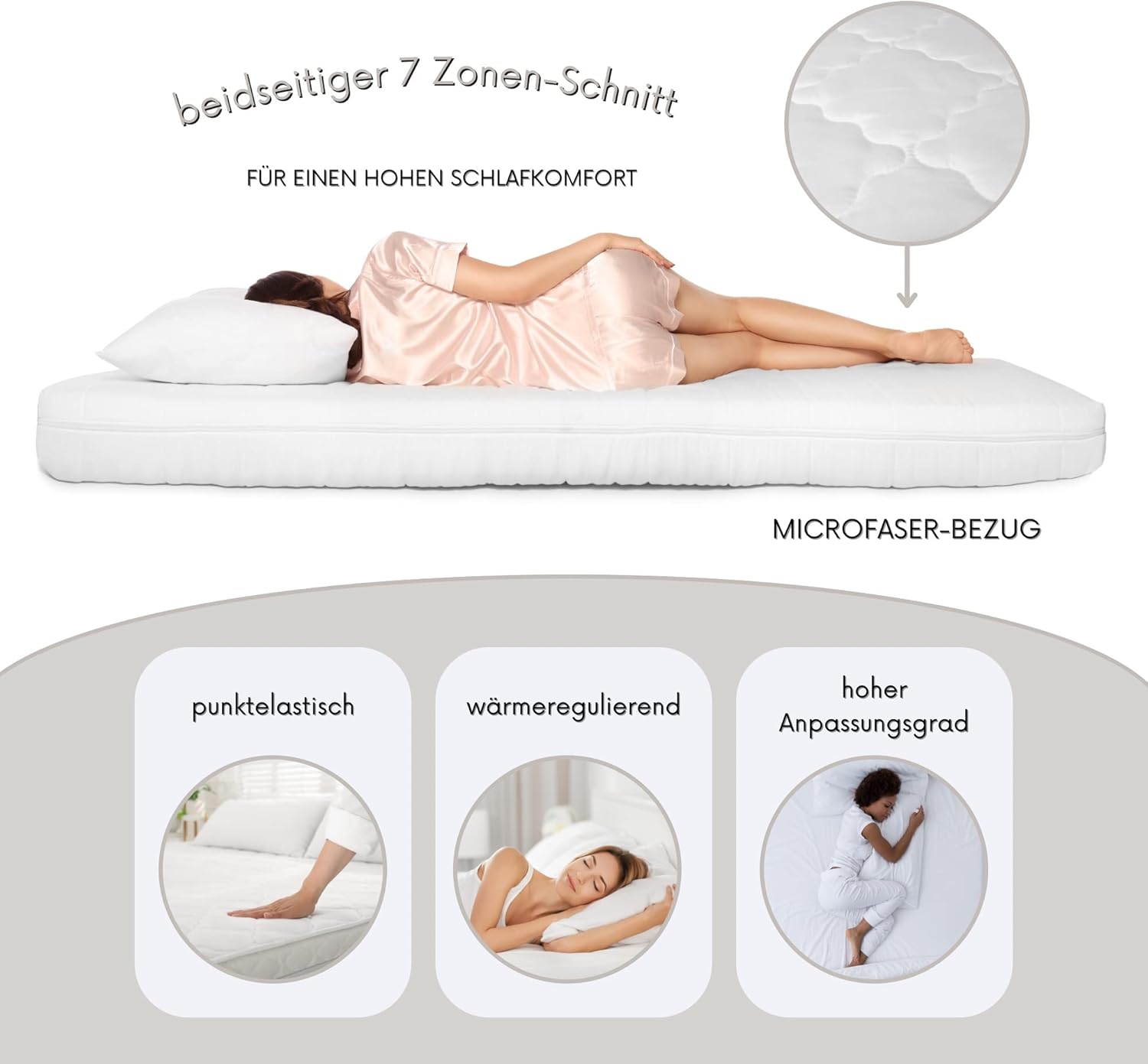 MSS eK 2 Liegehärte in einer Matratze H4/H5 hart/sehr hart | Aqua Deluxe Wendematratze | Höhe 19 cm | 90 x 200 cm | 7 Zonen | Komfortschaum | Hochwertiger Mikrofaserbezug – Bild 8