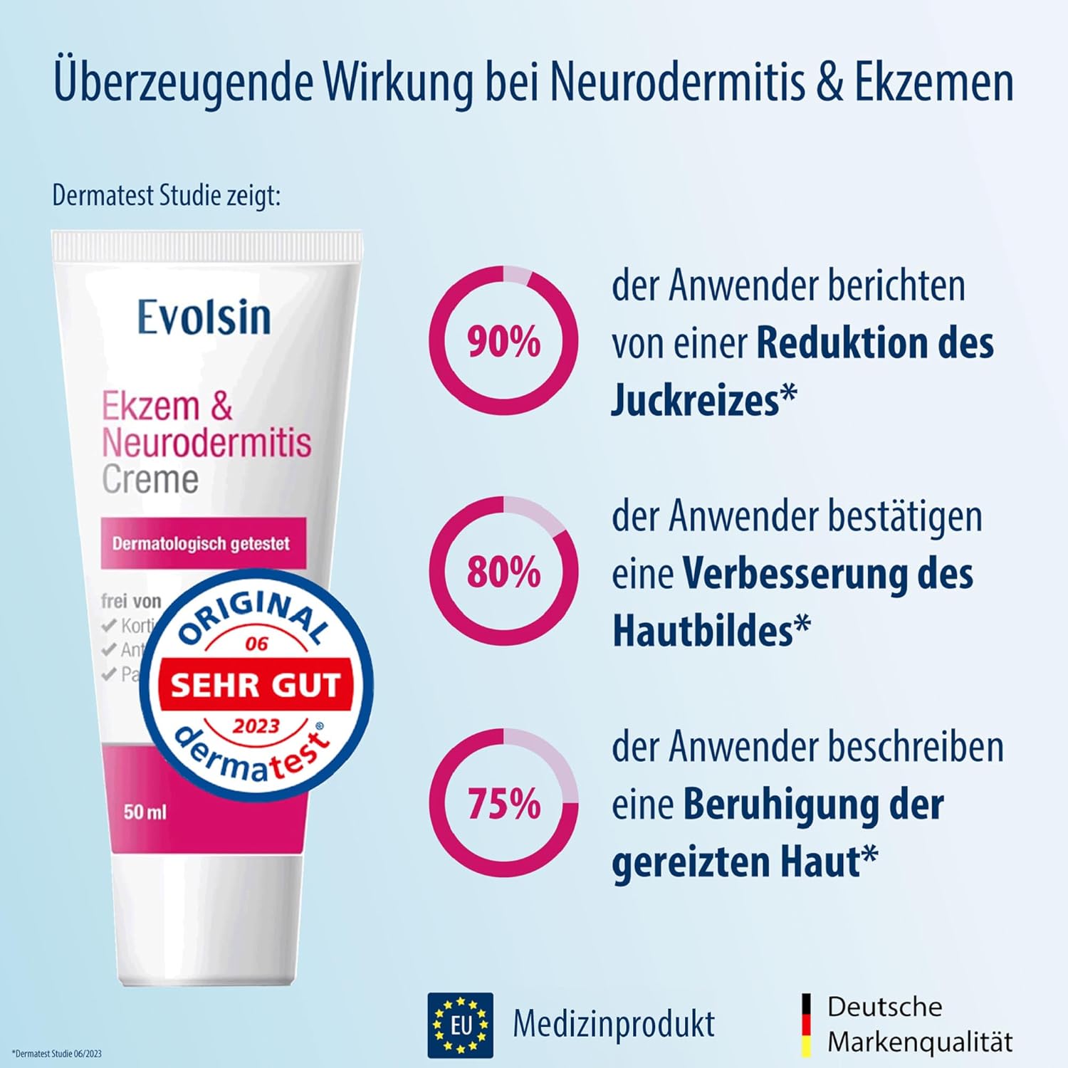 - Evolsin Creme/Salbe gegen Ekzeme und Neurodermitis lindert Juckreiz und beruhigt die Haut. Hilft bei gereizter, trockener, juckender und gereizter Haut – Bild 2