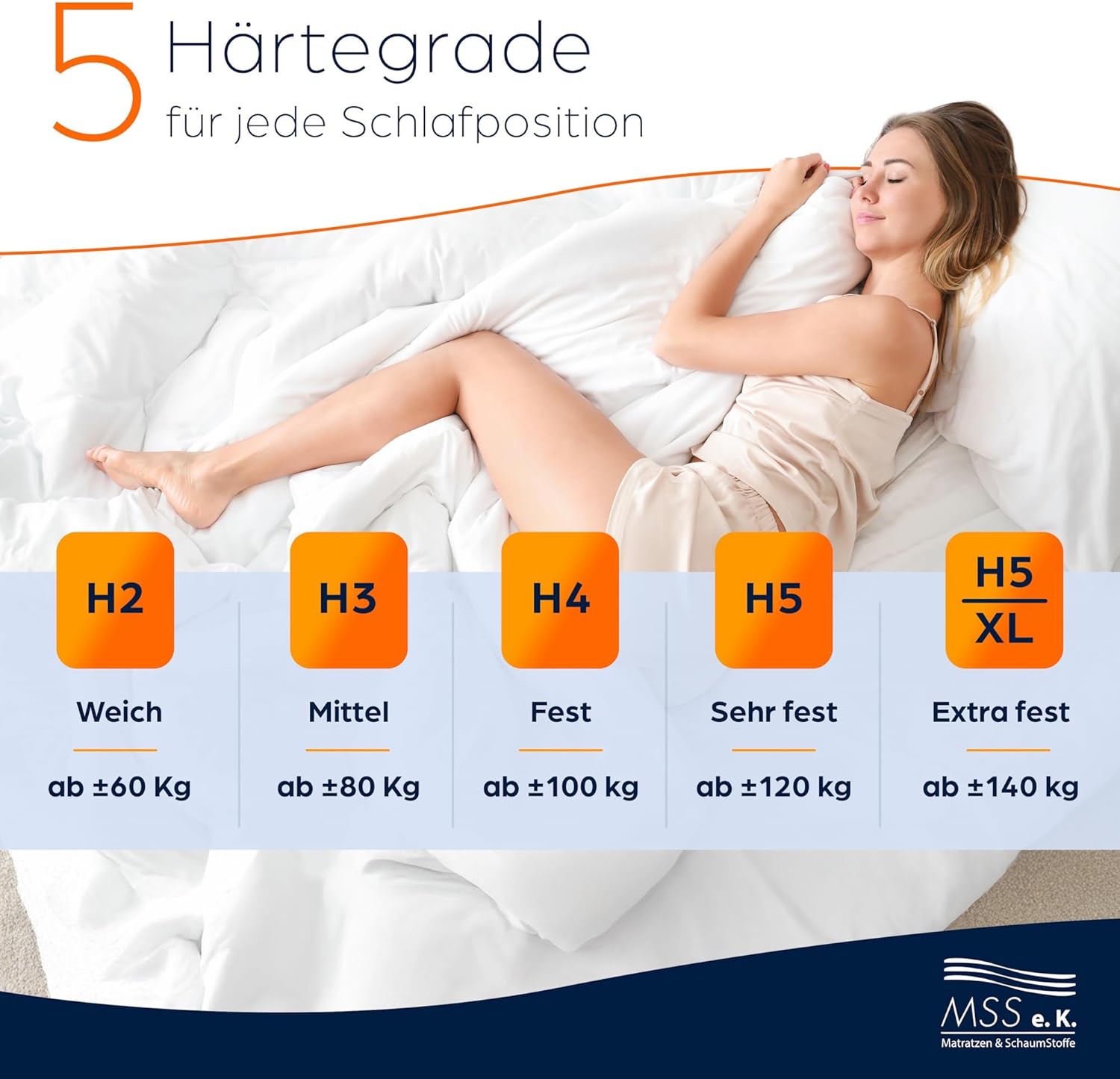 MSS eK Taschenfederkernmatratze mit Kaltschaum 120 x 200 cm H2 – ECO – 7-Zonen, orthopädischer Komfortschaum, waschbarer Bezug, Öko-Tex zertifiziert, hergestellt in Deutschland – Bild 5