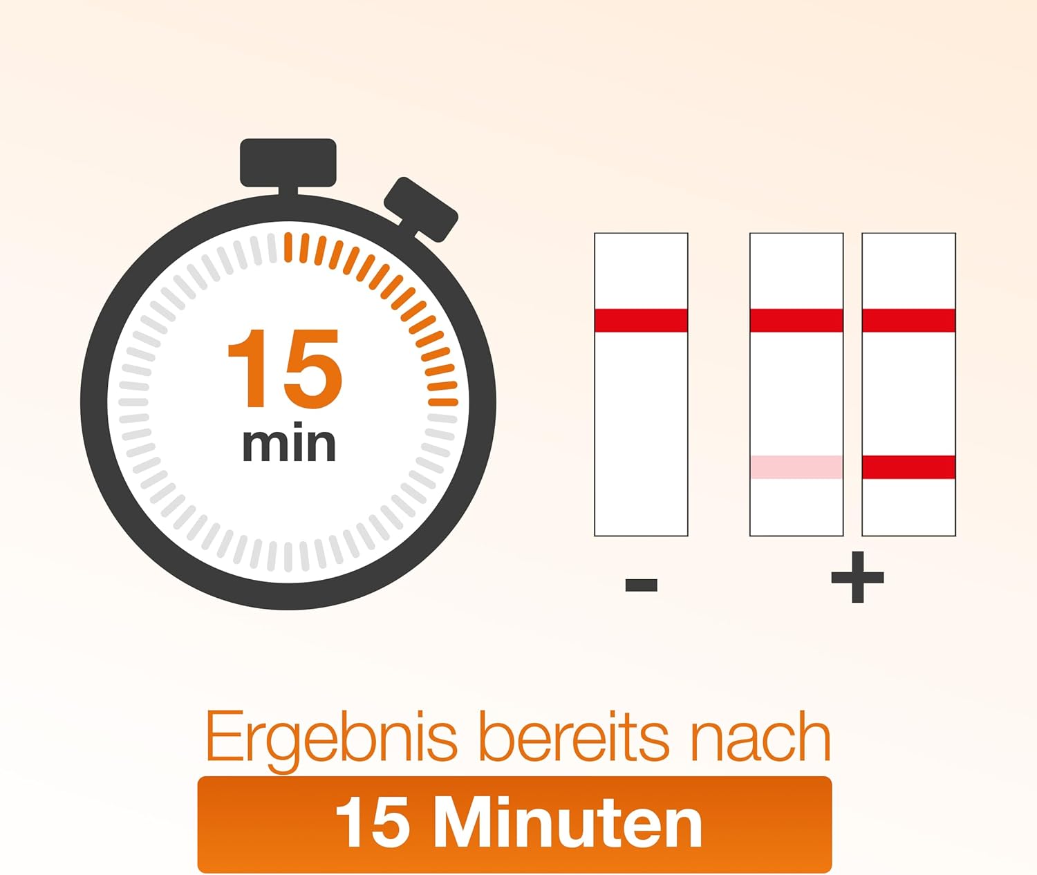 BIOSYNEX - Stat-View - HIV - AIDS Schnelltest - zuverlässiger und vertraulicher Selbsttest (1 Test) – Bild 4