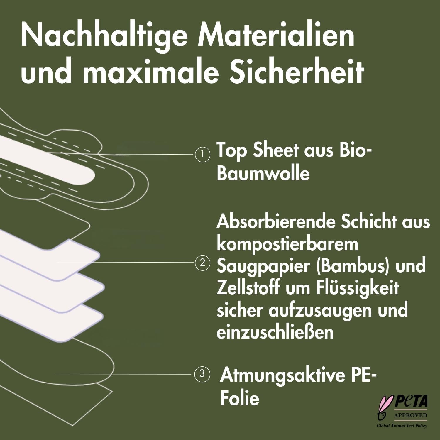 MyClarella 64 Damenbinden mit Flügeln, parfümfrei, extra saugfähig und frei von Chemikalien, Wochenbettbinden, perfekt für starke Periode, wöchentliche Menstruation und Blasenschwäche, 64 Stück (4 x 16 Stück) – Bild 4