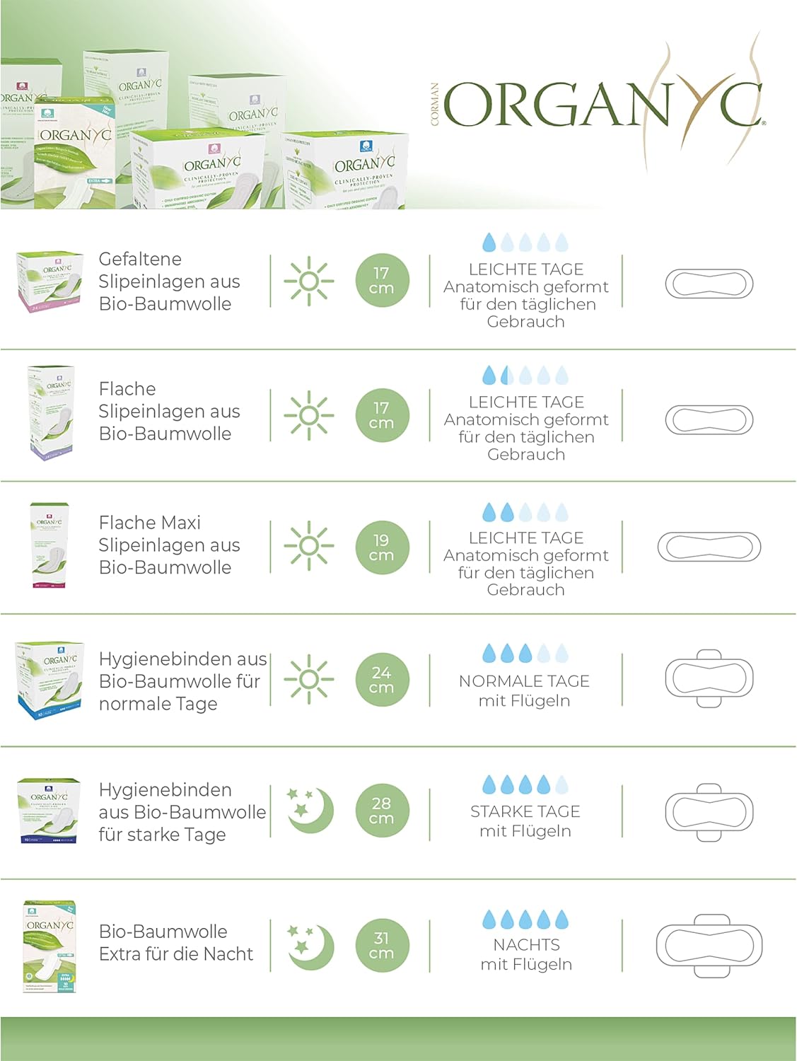 Organyc Nachtbinden mit Flügeln – 100 % Bio-Baumwolle, 4er-Pack (4 x 10) – Bild 5