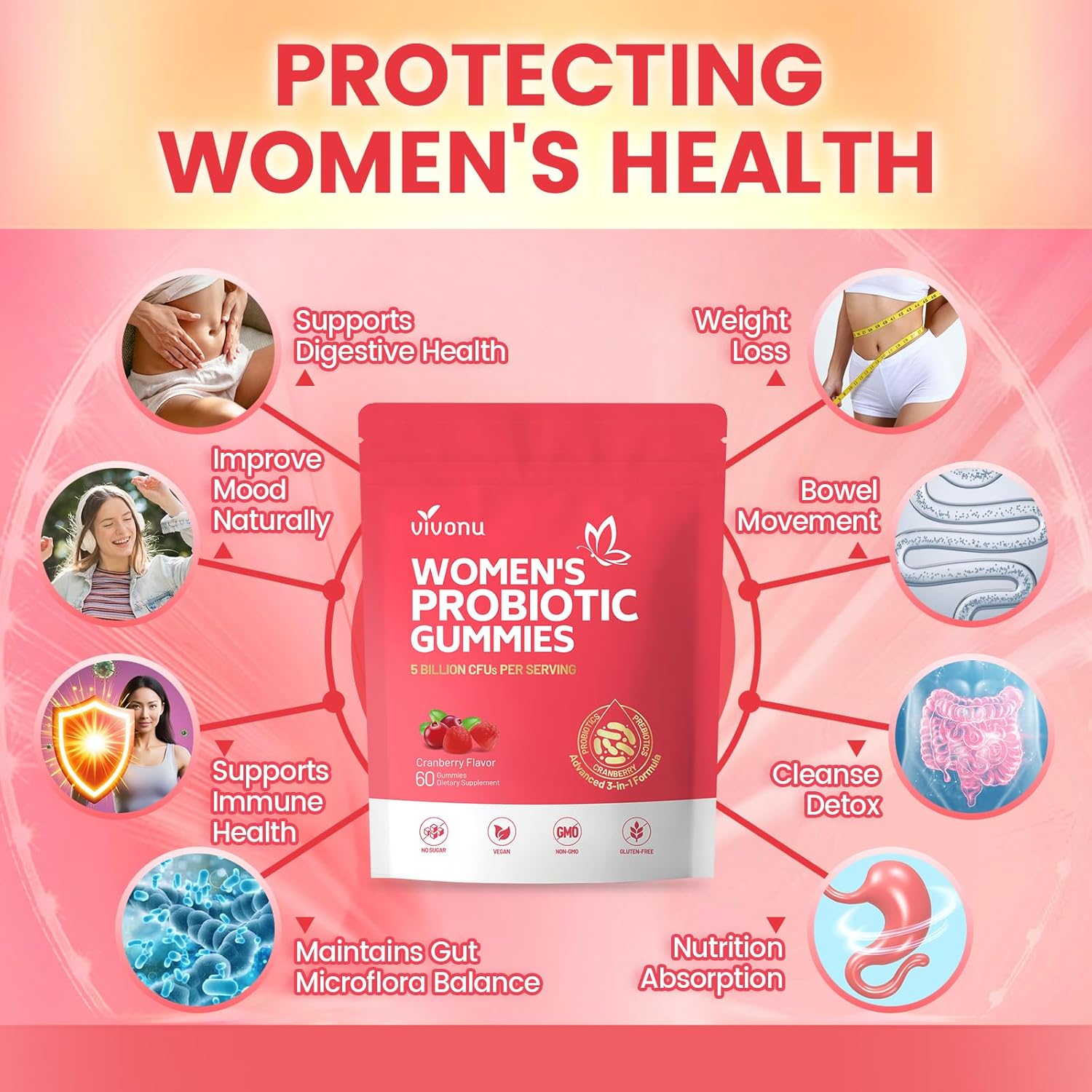 VivoNu Vaginale Probiotika für Frauen – Probiotische Gummis für den Intimbereich und die vaginale Gesundheit, mit Cranberry und Präbiotika, Unterstützung des pH-Gleichgewichts, Probiotikum für Frauen, 60 Gummis – Bild 2