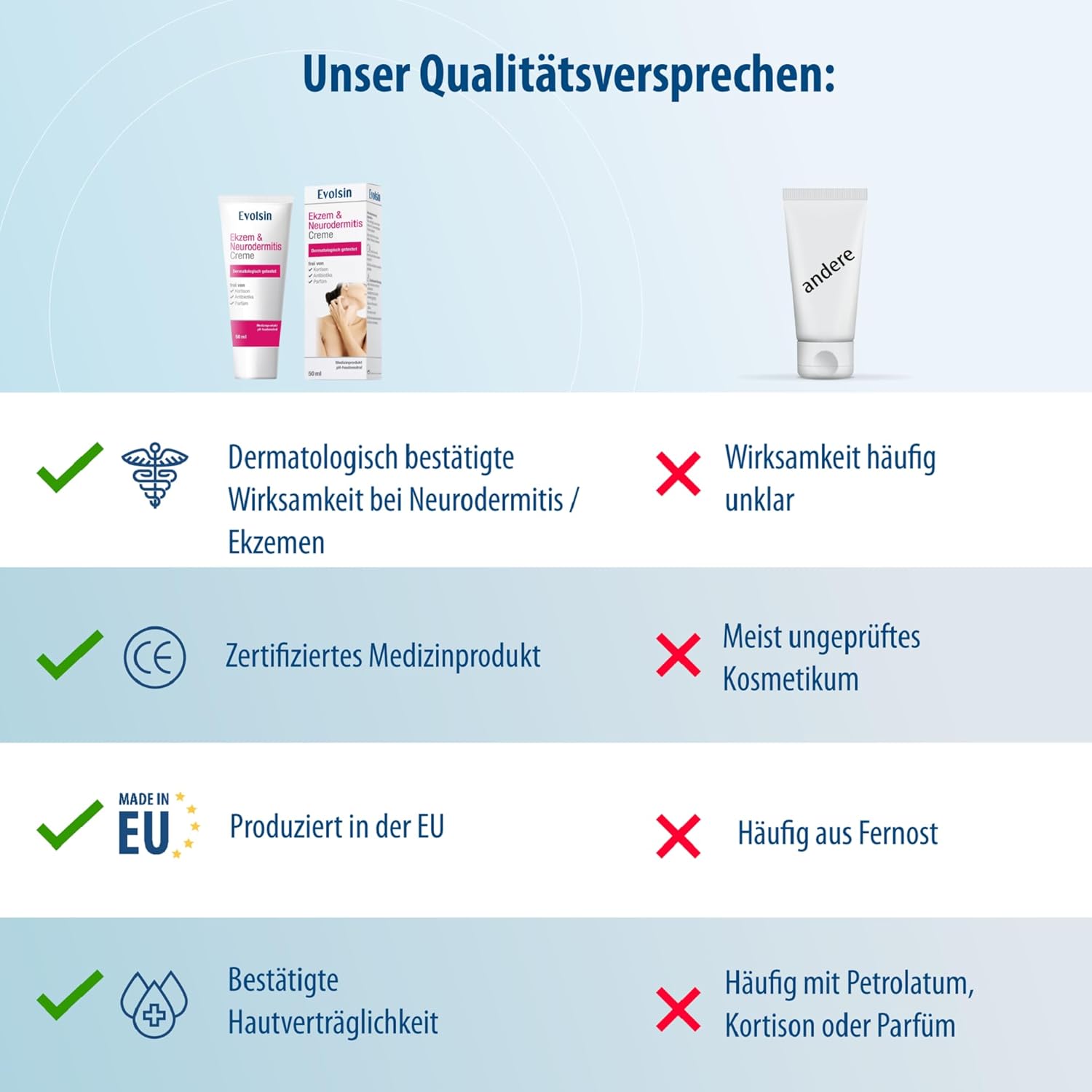- Evolsin Creme/Salbe gegen Ekzeme und Neurodermitis lindert Juckreiz und beruhigt die Haut. Hilft bei gereizter, trockener, juckender und gereizter Haut – Bild 5