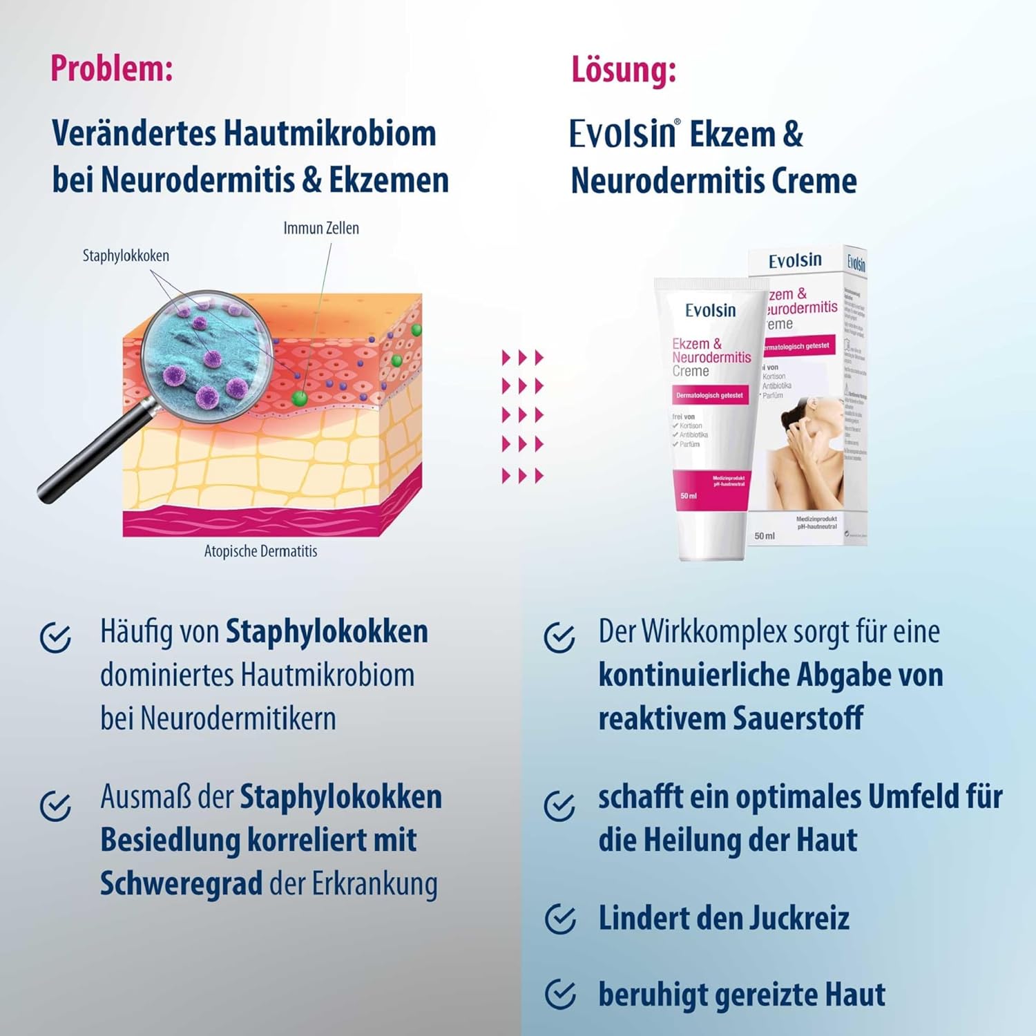 - Evolsin Creme/Salbe gegen Ekzeme und Neurodermitis lindert Juckreiz und beruhigt die Haut. Hilft bei gereizter, trockener, juckender und gereizter Haut – Bild 3