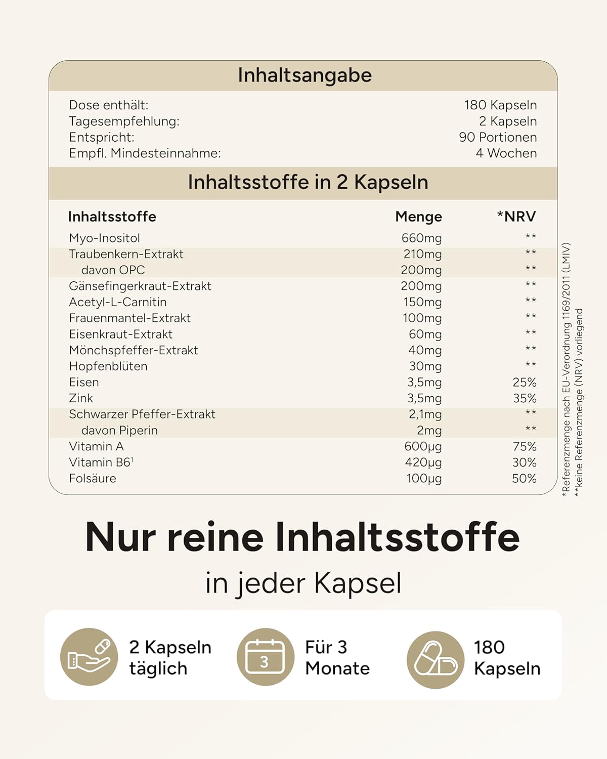 14x PMS Kapseln - Hormon Balance Frauen mit Myo-Inositol OPC Frauenmantel B6 & Mönchspfeffer hochdosiert - Hormella - 3 Monatsvorrat – Bild 5