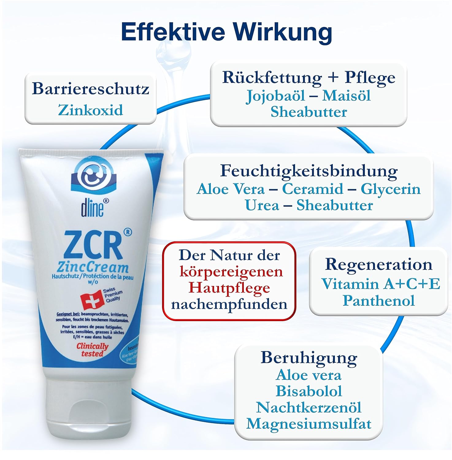 dline ZCR-ZincCream 50 ml Windelcreme / Wundschutzcreme / Intimpflege von Care Professional, Zinkcreme mit Aloe Vera Jojobaöl, Nachtkerzenöl, Panthenol, Sheabutter Urea, Zink – Bild 4
