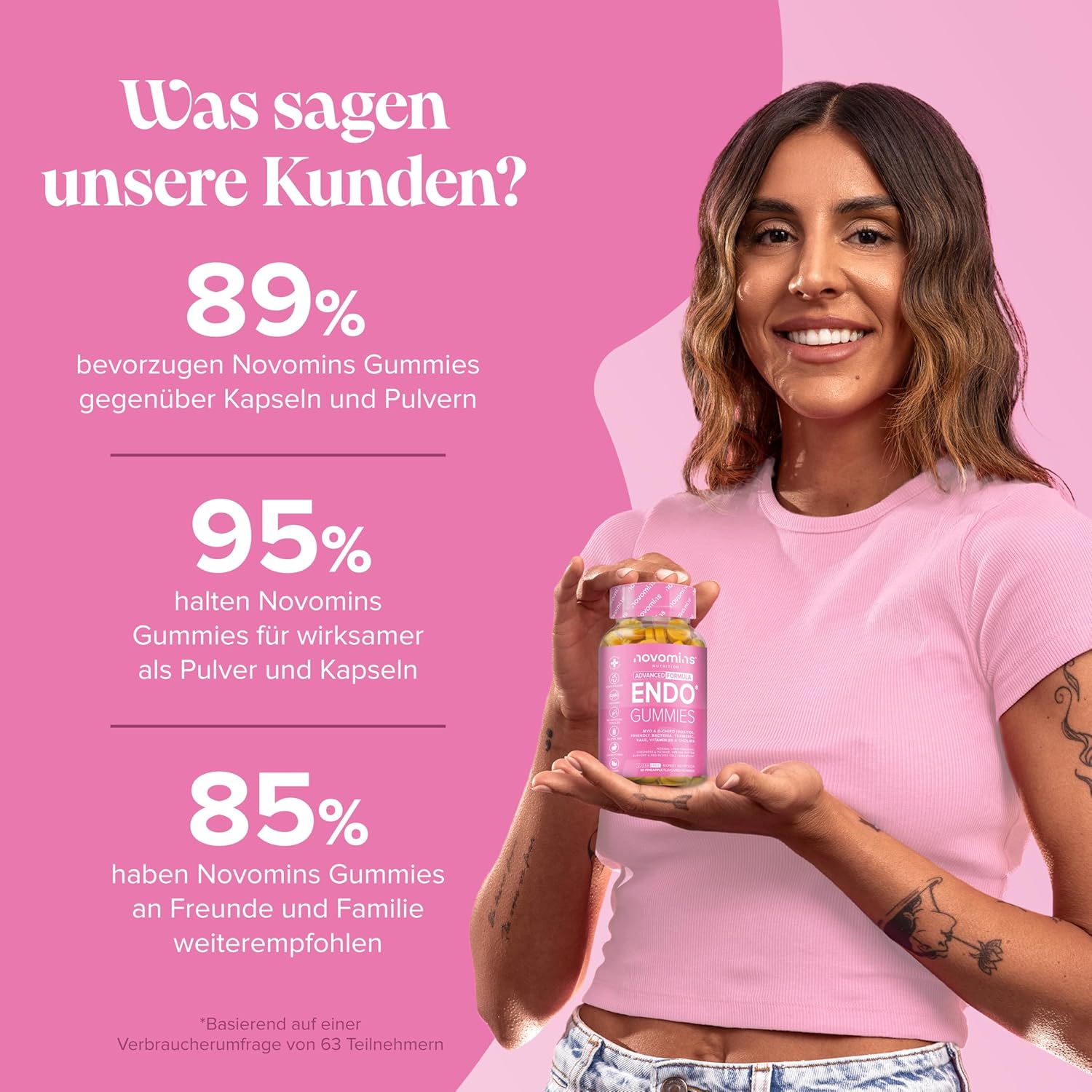 Endo-Gummis – Myo-Inositol & D-Chiro-Inositol (40:1), Vitamin B6, Kurkuma und Probiotika – Vitamine für Frauen mit Endometriose – Hormonelles Gleichgewicht und Intimgesundheit – 60 vegane Gummibärchen – Novom – Bild 9
