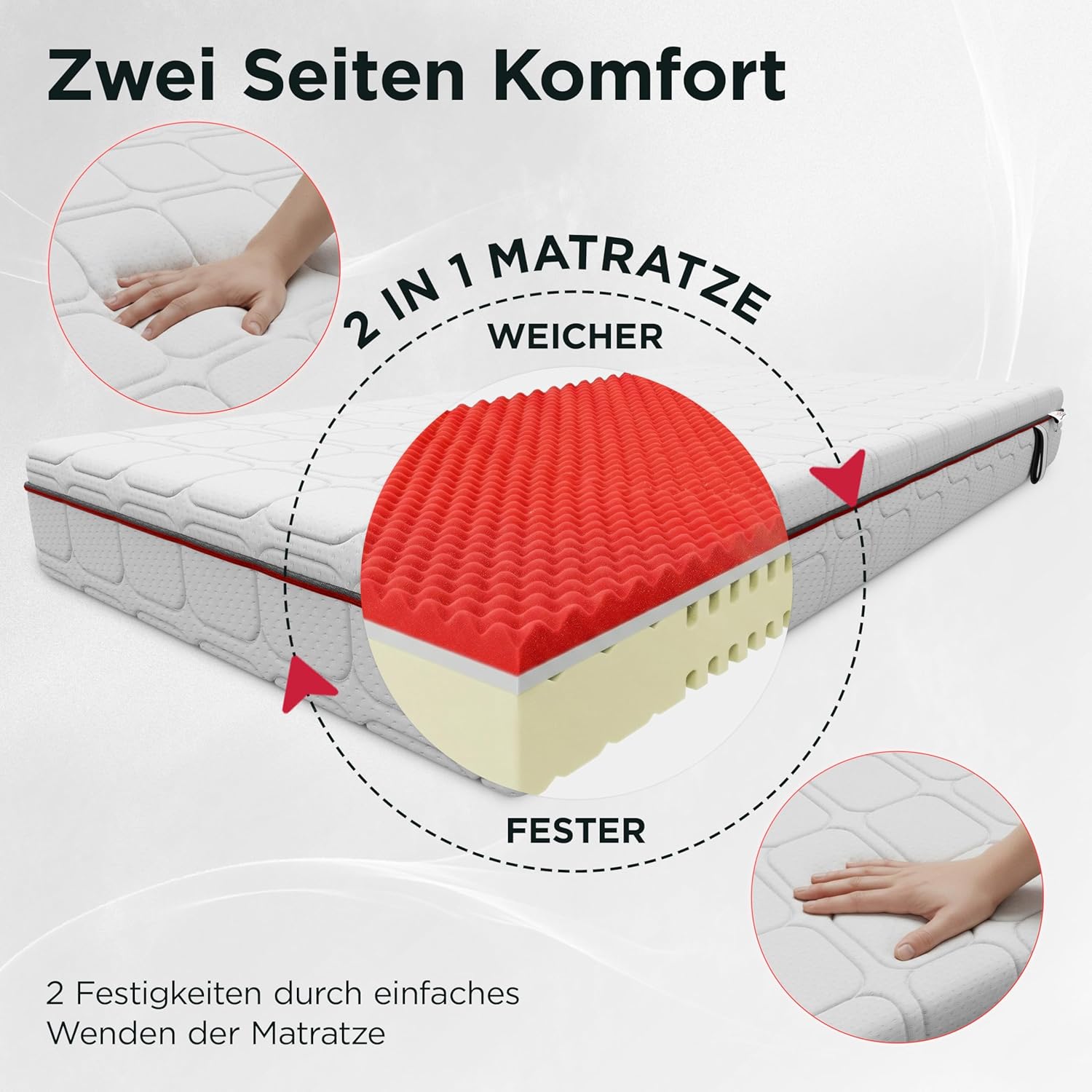 Hero Matratze 7 Zonen 100 x 200 cm, ergonomische Kaltschaummatratze mit zwei Härtegraden H2/H3, hohe Punktelastizität, atmungsaktiver Bezug abnehmbar und waschbar, ideal bei Rücken- und Nackenschmerzen – Bild 5