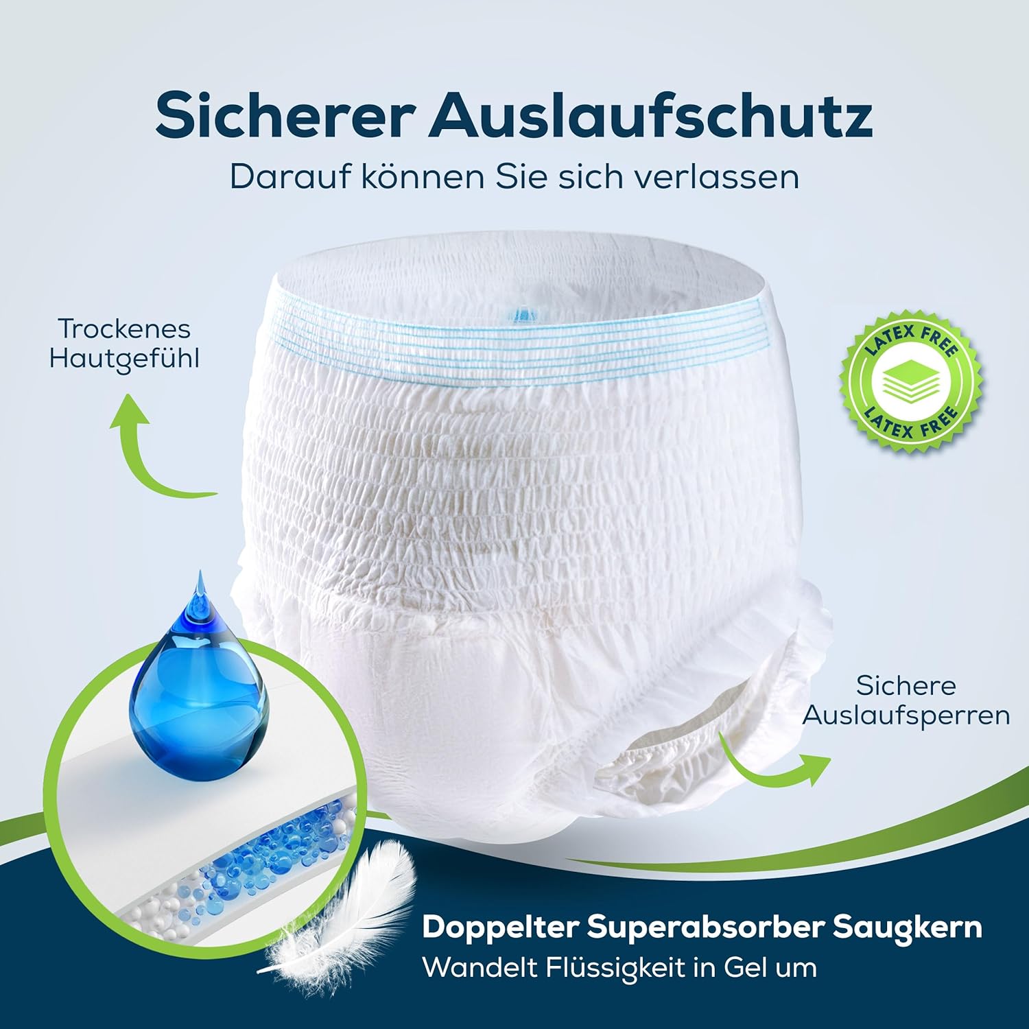Sensalou Pants (Größe XL – 120 Stück) Einwegwindeln für Erwachsene – Unisex-Inkontinenzunterwäsche mit Geruchsschutz, saugfähig & diskret bei starker Blasenschwäche – Bild 2