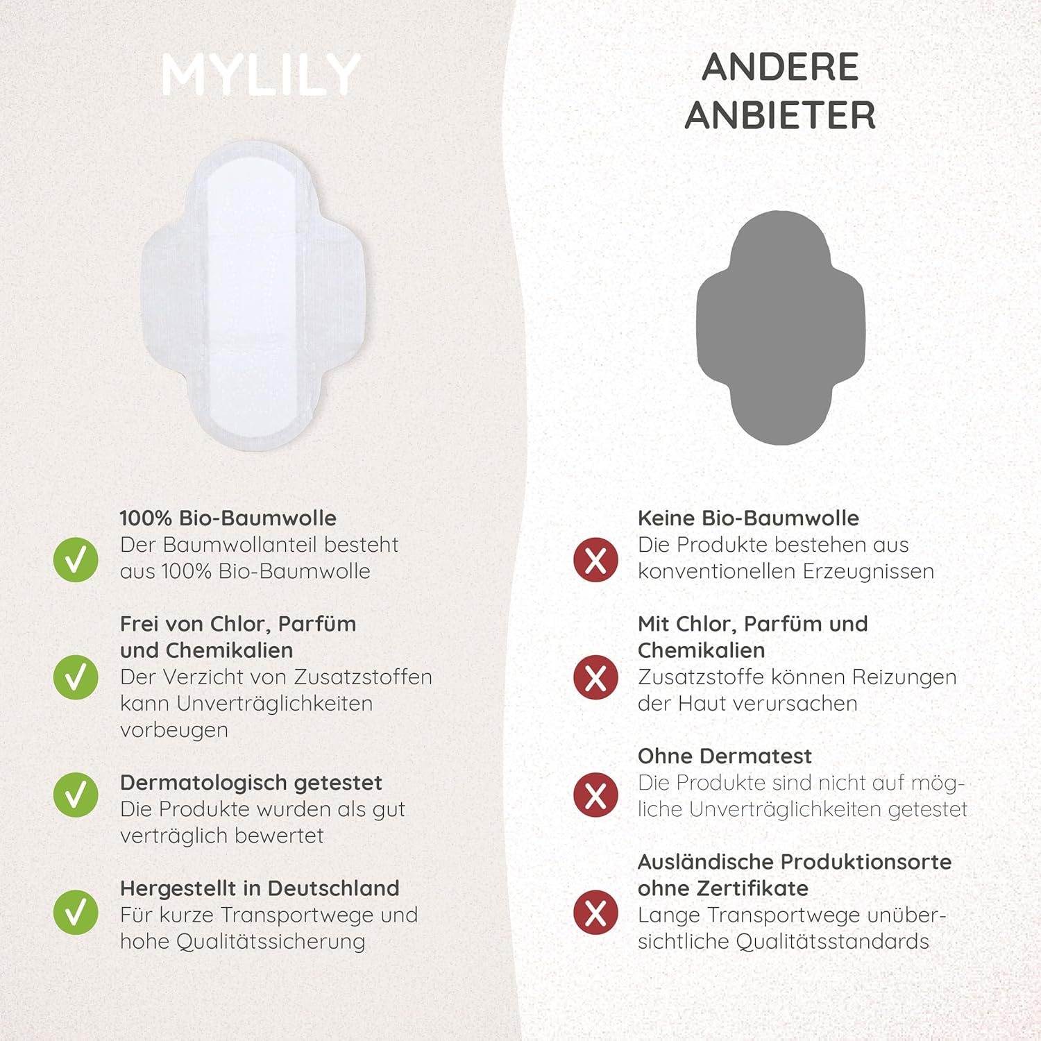 MYLILY Damenbinden Organic Tag (3 x 14 Stück) I 100 % Bio-Baumwolle | Keine Duftstoffe | Atmungsaktiv | Menstruation | Starke Blutung | Pads mit Flügeln I Bio – Bild 2