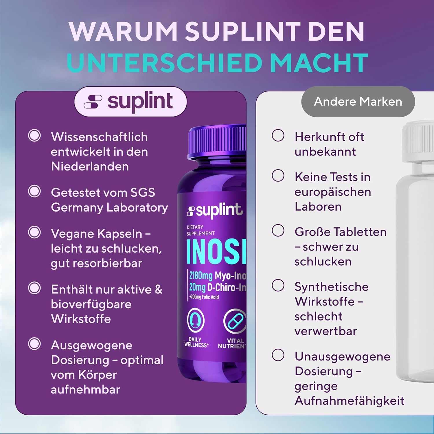 Inositol-Komplex (Tabletten) mit Folsäure – 2200 mg Myo- und D-Chiro-Inositol pro Portion – Unterstützung für Zyklus und Hormonbalance – 180 vegane Tabletten – Laborgetestet – GMP-zertifiziert – Bild 7