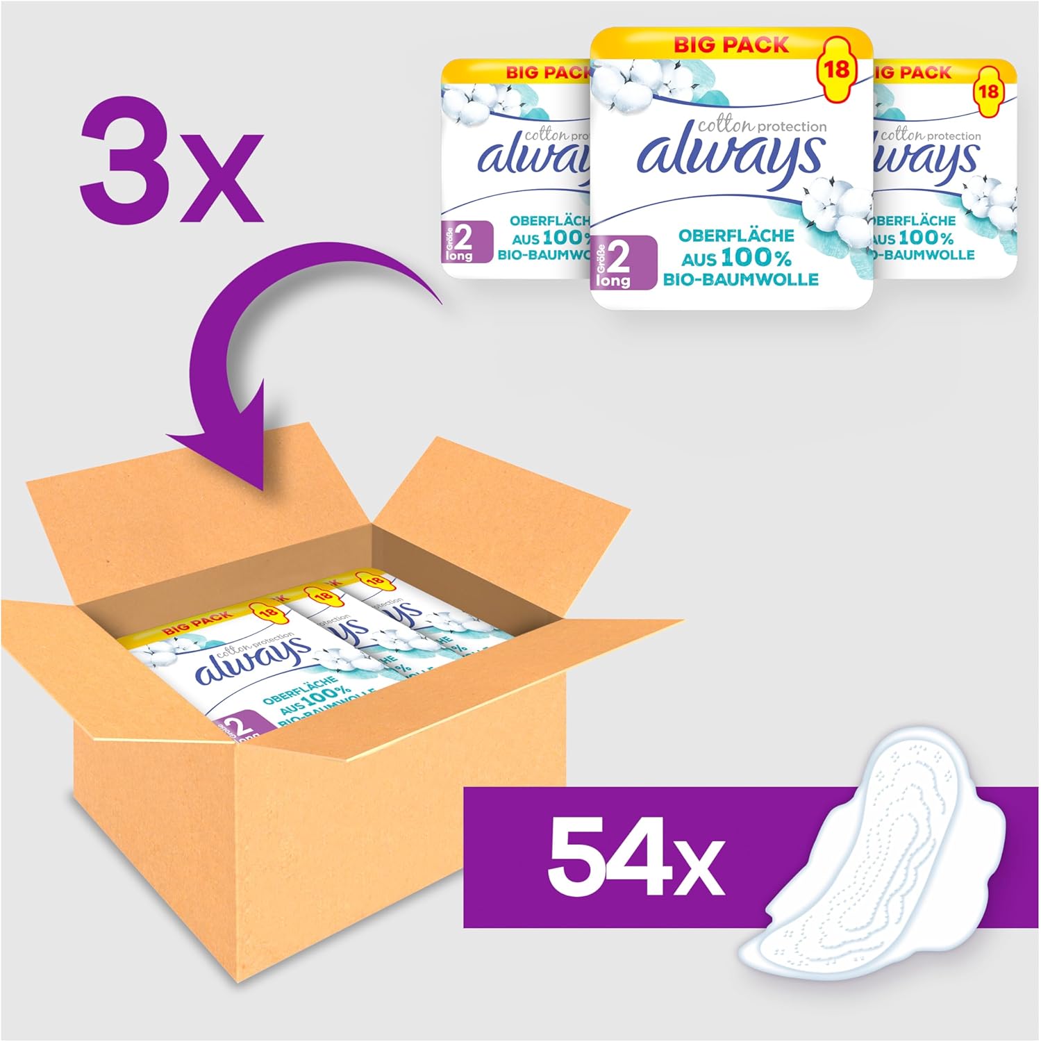 Always Ultra Damen-Damenbinden, Größe 2, Baumwollschutz, lange Damenbinden mit Flügeln (3 x 18 Stück), Monatspackung, ultradünn und super saugfähig – Bild 2